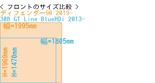 #ディフェンダー90 2019- + 308 GT Line BlueHDi 2013-